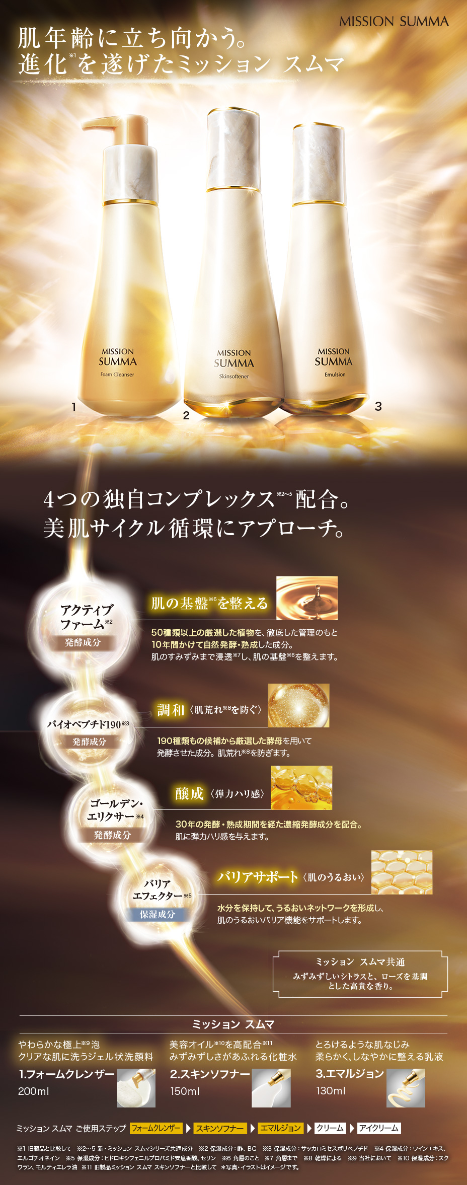 大人女性の スキンソフナー エフエムジー＆ミッション公式オンライン │ 化粧水・ローション・トナー