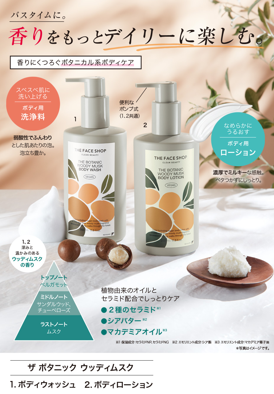 ザ ボタニック ウッディムスク ボディローション │ エフエムジー