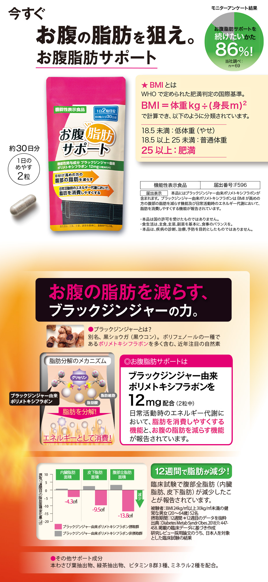 【逸品】 お腹脂肪サポート エフエムジー＆ミッション公式オンライン │ ダイエットサプリ