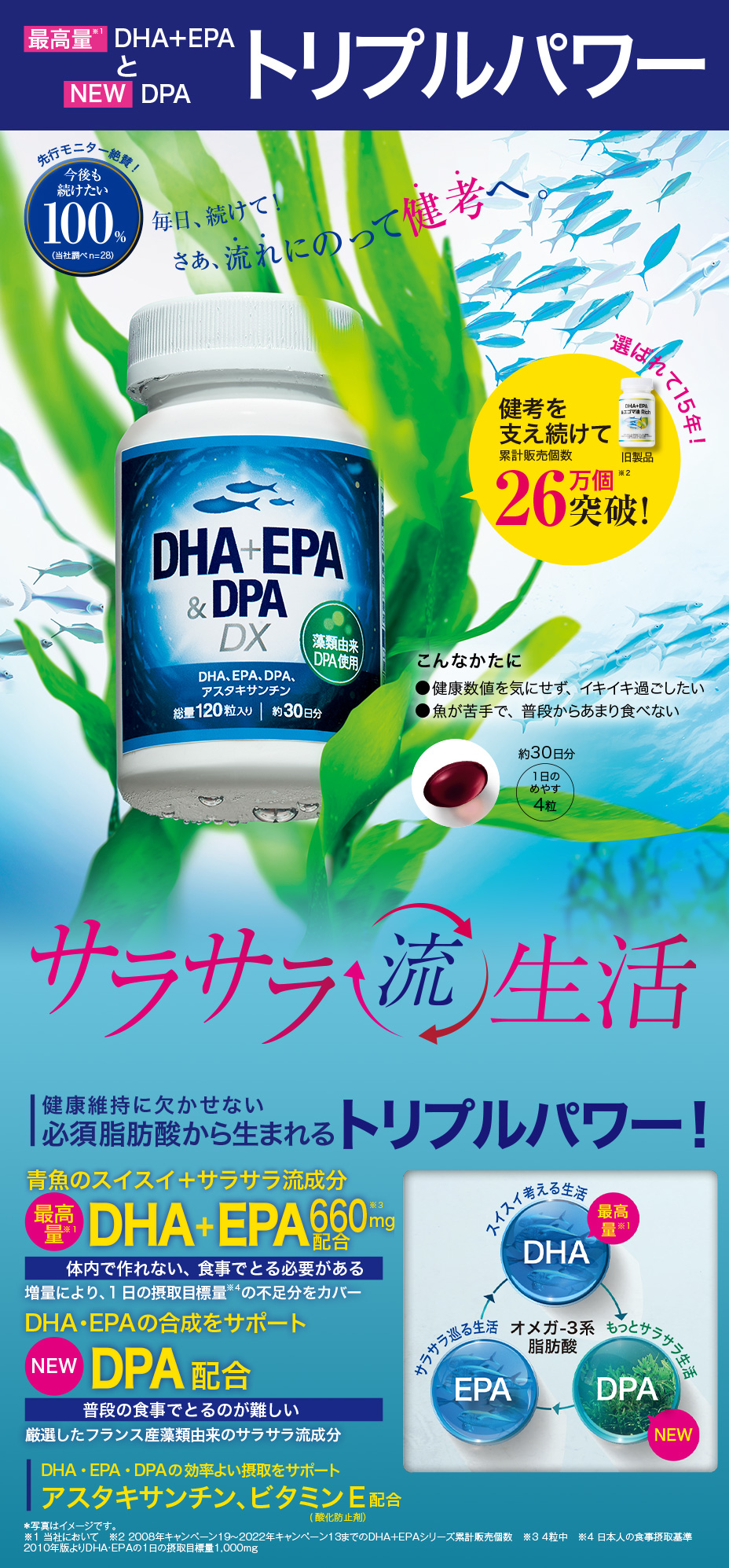 ＤＨＡ＋ＥＰＡ＆ＤＰＡ ＤＸ │ エフエムジー＆ミッション公式オンラインショップ │ FMGMISSION