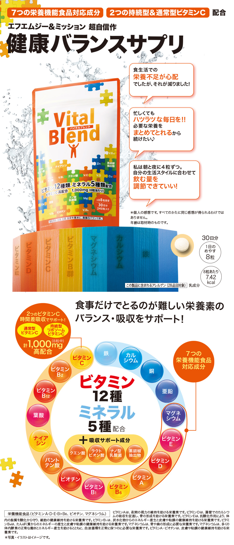 ⭐️ミネラルプレミアム＋、ビオセル＋、バイタルWW　高級品がお得！ ⭐️ミネラルプレミアム＋、ビオセル＋、バイタルWW 高級品がお得